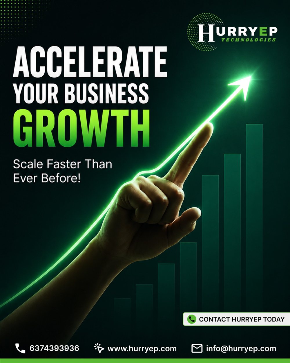 Digital Marketing Agency in Madurai photo 3