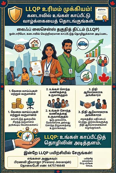 கனடாவில் LLQP காப்பீட்டுத் தொழில் பயிற்சி: முழு விவரங்கள்!
